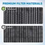 Cabin Air Filter & HEPA Filter with Activated Carbon for Tesla Model S 2012+