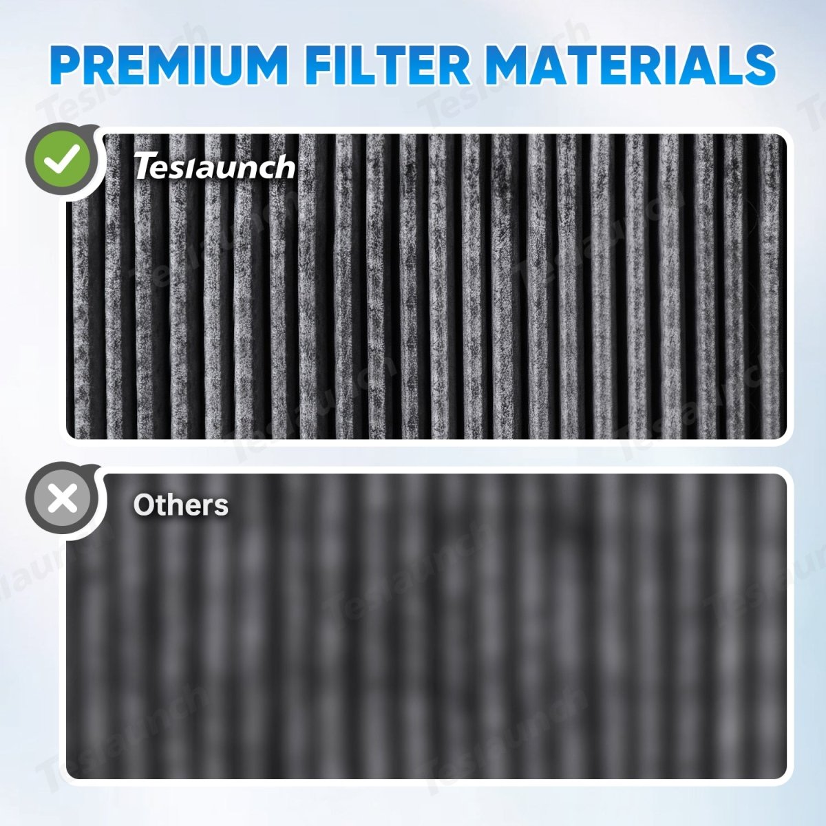 Cabin Air Filter & HEPA Filter with Activated Carbon for Tesla Model S 2012+