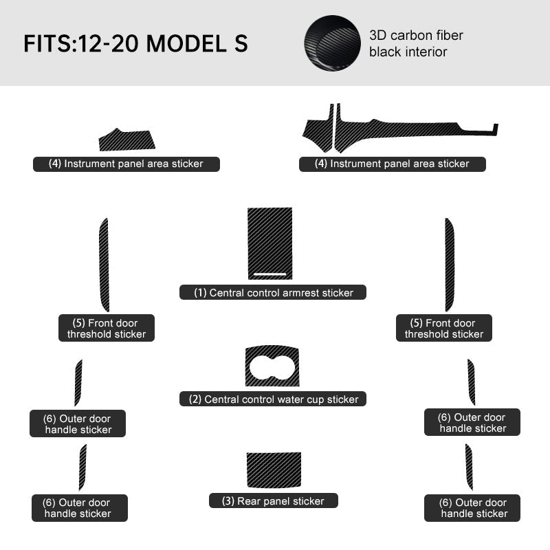 Carbon Fiber Interior Wrap Kit Sticker for Tesla Model S (2012-2020)- Not fit for Right-hand Drive Tesla