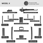 Carbon Fiber Interior Wrap Kit Sticker for Tesla Model X (2015-2020)