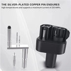 CCS1 to Tesla Fast Charging Adapter for Tesla Model 3/Y/S/X