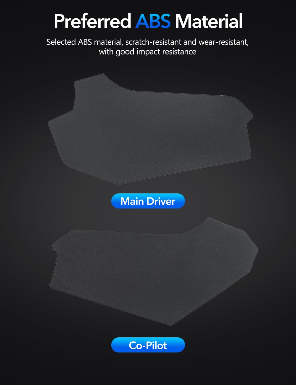 Center Console Side Anti-Kick Mat For Tesla Model Y