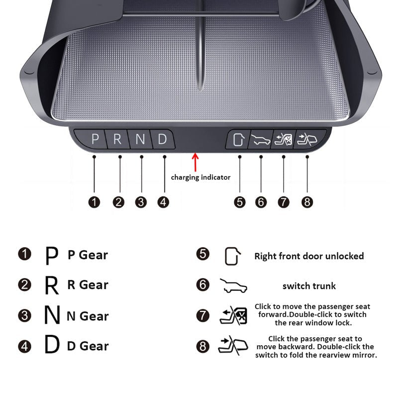 Central Control One-Click Gear Shifting Physical Button Storage Box for Tesla 2024+ Model 3 Highland
