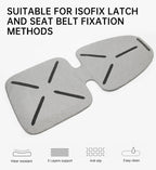 Child Safety Seat Wear Pad- Fits Tesla All Model