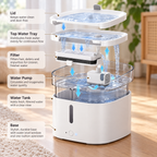 Smart Automatic Pet Water Dispenser