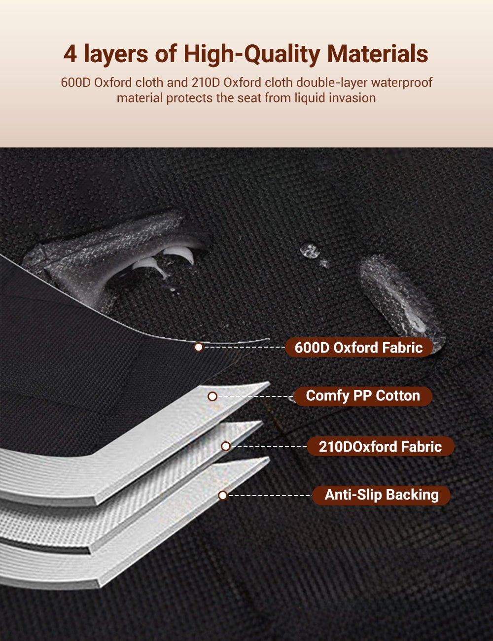 Dog Seat Cover With Double Zipper for Model 3/Y/S/X/Cybertruck