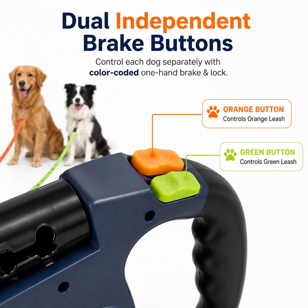 MirokenDual Dog Leash – 360° Tangle-Free Retractable with LED Light & Built-In Poop Bag Holder