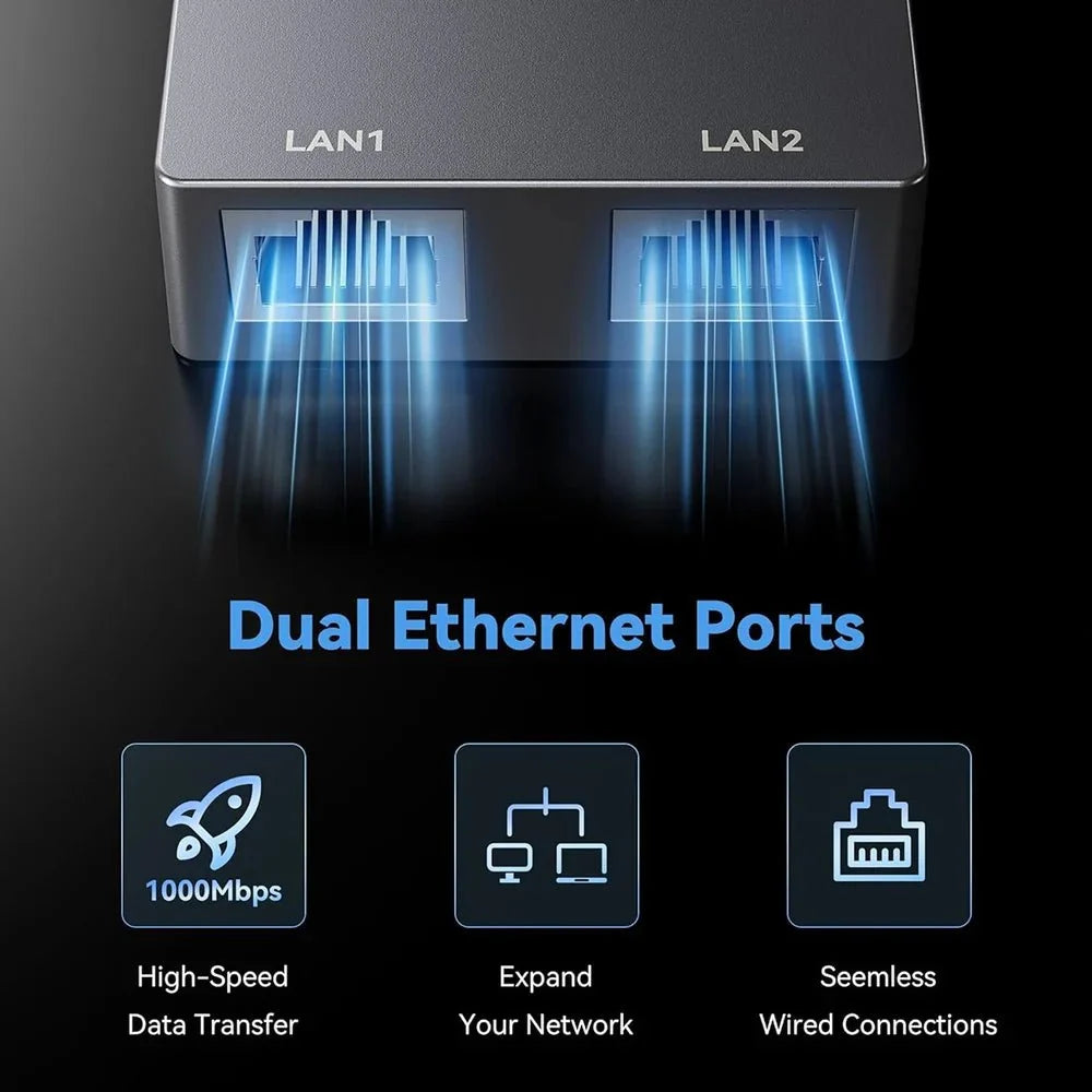 Dual-Port Ethernet Adapter for Starlink Gen 2 – Dual RJ45 Wired Connections