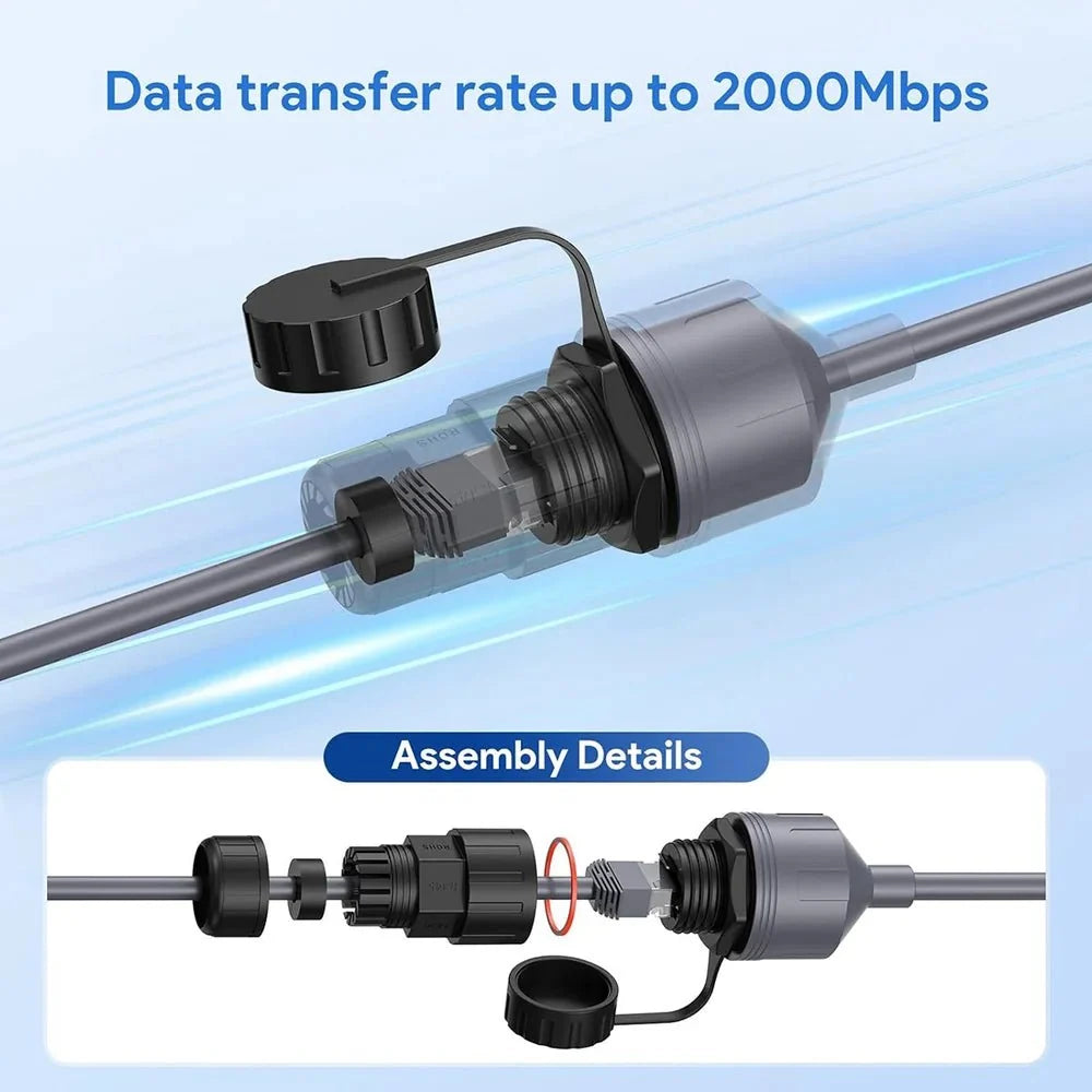 Ethernet RJ45 Adapter Connector for Starlink Gen 3/Mini
