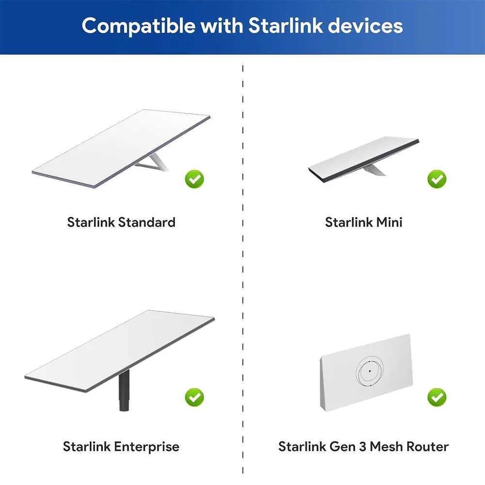 Ethernet RJ45 Adapter Connector for Starlink Gen 3/Mini