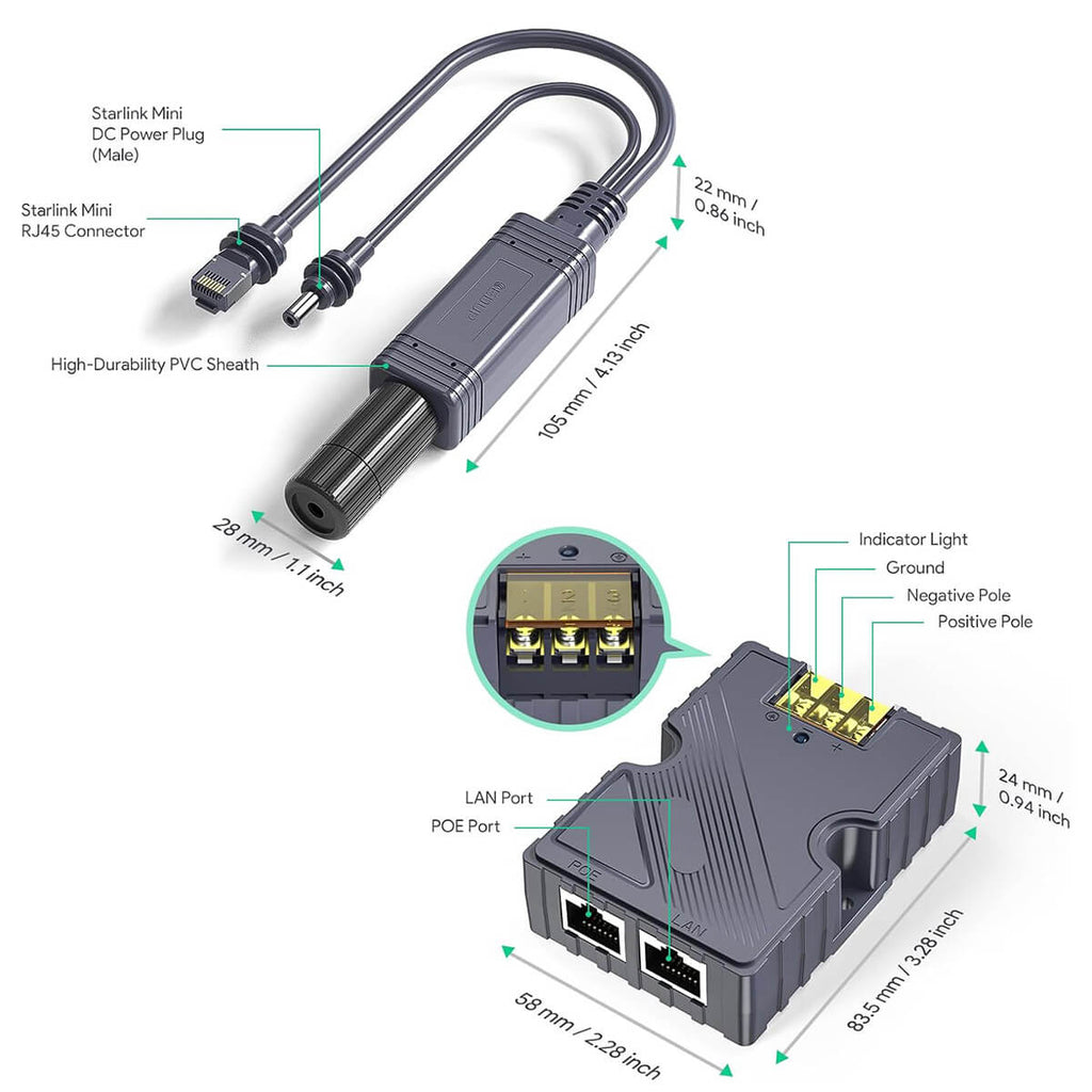 Ethernet Splitter & PoE Injector for Starlink Mini – Power & Data via One RJ45 Cable