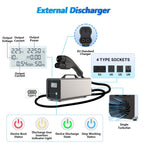 EV Vehicle-to-Load (V2L) Discharger for Model Y Performance & Compatible EVs|3.5KW & 7KW