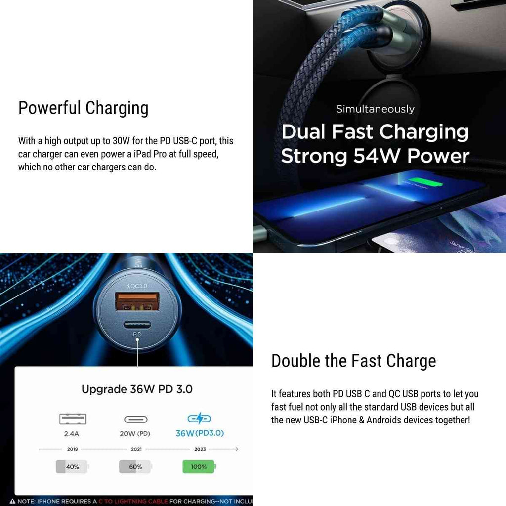 Dual-Port Fast Car Charger | PD 3.0 + QC 3.0 | 30W Output | Ultra-Compact Design