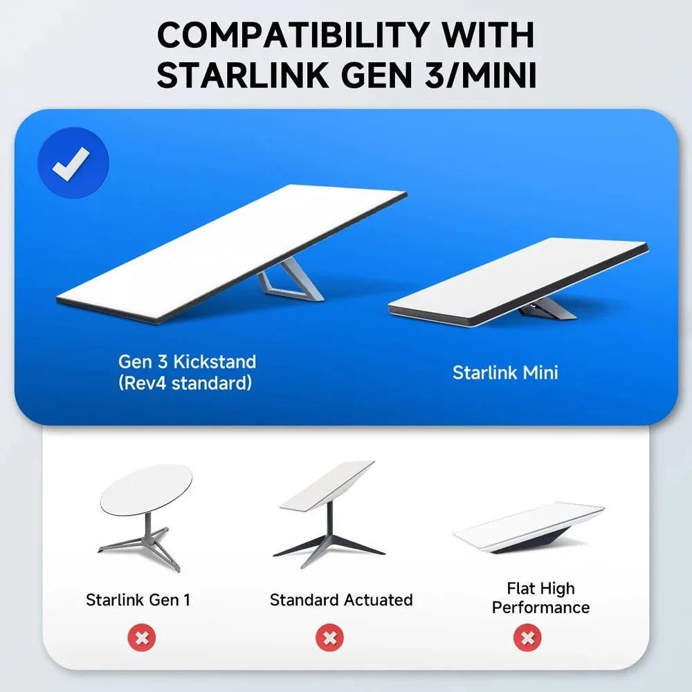 Flat Cord Extension Cable for Starlink Gen 3/Mini