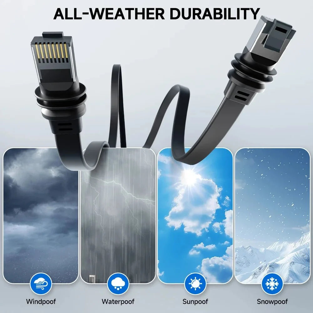 Flat Cord Extension Cable for Starlink Gen 3/Mini