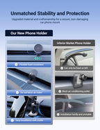 Flexible Phone Holder for Model 3 Highland & Model Y Juniper | Miroken