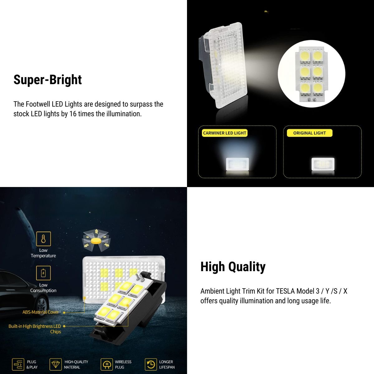 Miroken Footwell / Puddle / Glovebox / Frunk / Trunk LED Lights for Model 3/Y/S/X