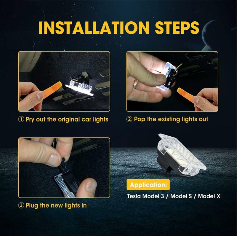 Miroken Footwell / Puddle / Glovebox / Frunk / Trunk LED Lights for Model 3/Y/S/X