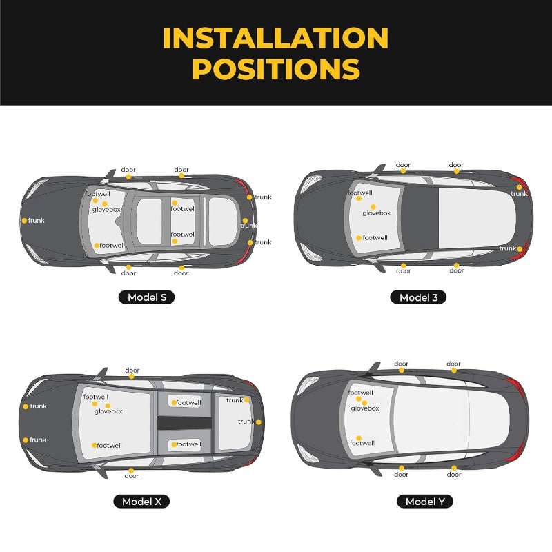 Miroken Footwell / Puddle / Glovebox / Frunk / Trunk LED Lights for Model 3/Y/S/X
