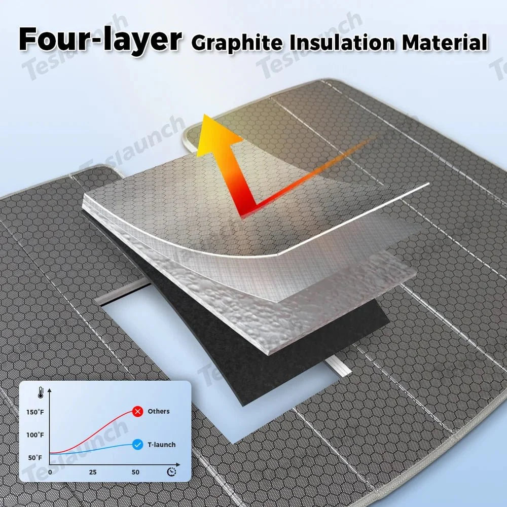 Graphite-Insulated Foldable Front Windshield Sunshade for Tesla Model 3 2017+/ Model Y 2020+