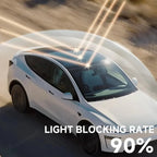 Split Nano Ice Crystal Glass Roof Sunshade for Tesla Model Y L 6-Seater 2026+