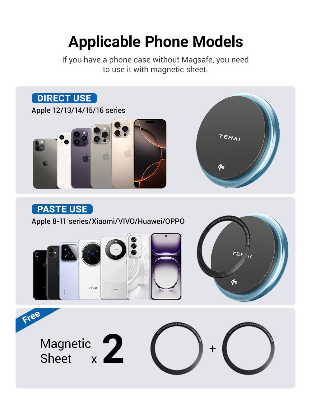 Magsafe Phone Mount for Model 3 / Model Y | Miroken