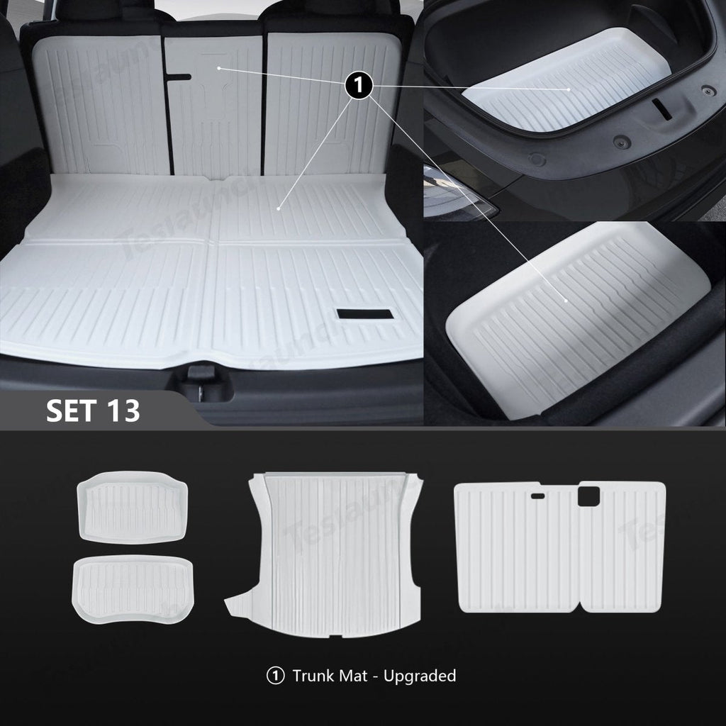 Matte White Interior Upgrade Kit For Tesla 2021-2023 Model 3