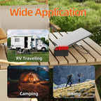 Milwaukee 18V Battery Adapter with DC Power Cable for Starlink Mini