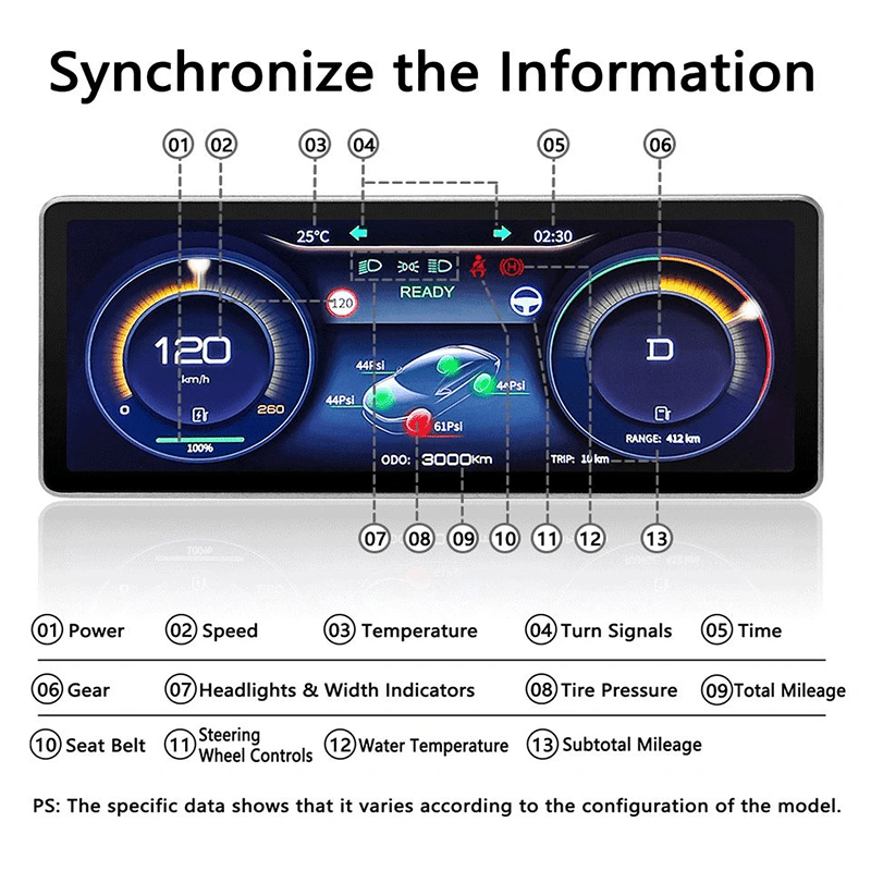 Model 3/Y Center Console Dashboard Touch Screen (Linux 9.0") for Tesla