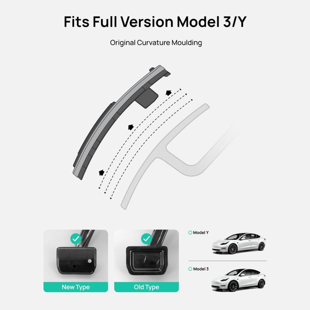 Model 3/Y Performance Alloy Pedals, Non-Slip Metal Brake Pedal Cover (2017-2023)