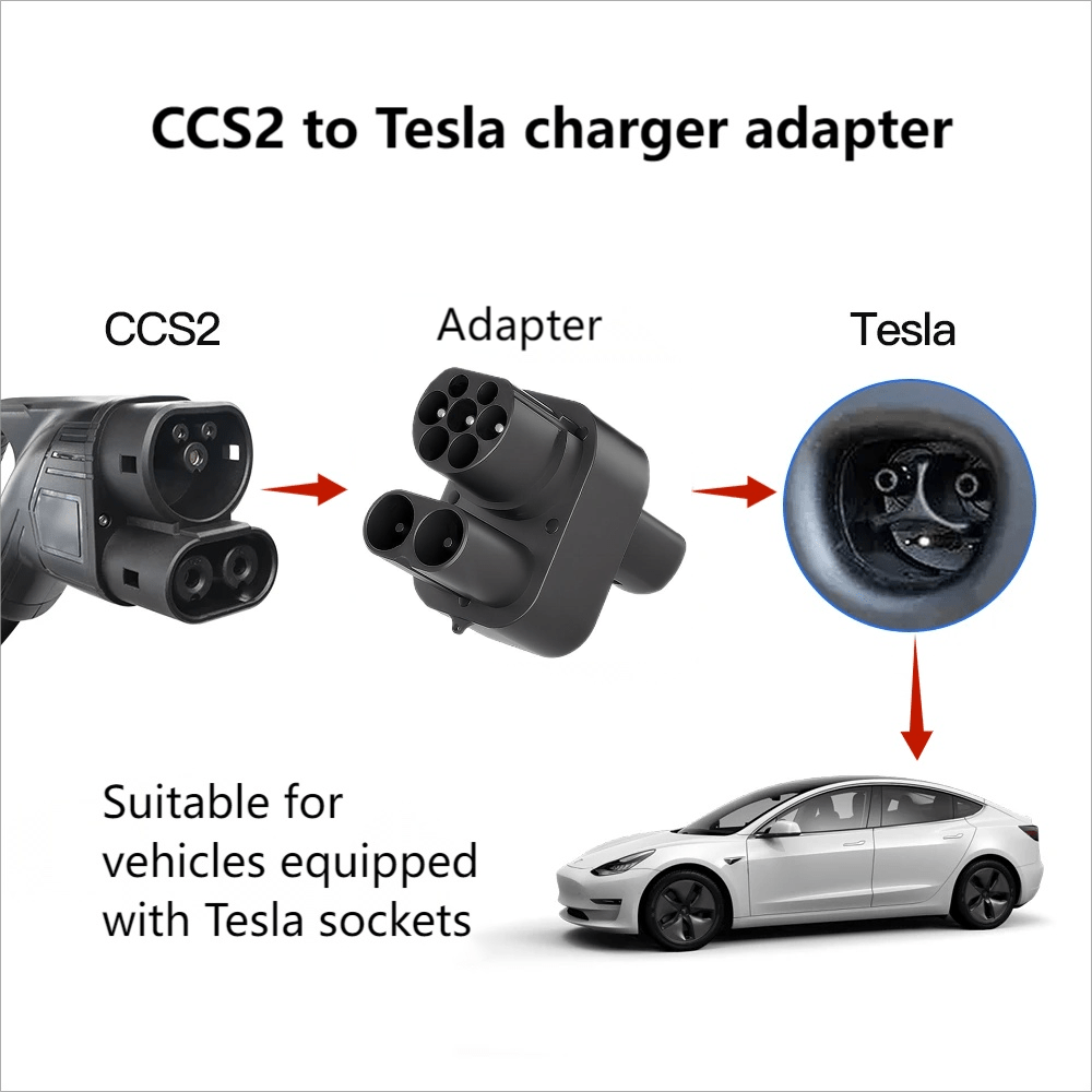 Model 3/Y/S/X CCS2 To Tesla Adapter Charging Adapter