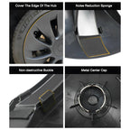 Model Y Uberturbine Style Wheel Hub Caps - Performance Wheel HubCaps (1 Pc)
