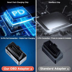 OBD Hub Adapter with 36W Dual USB-A & USB-C Fast Charger for Tesla Model Y Juniper 2025+