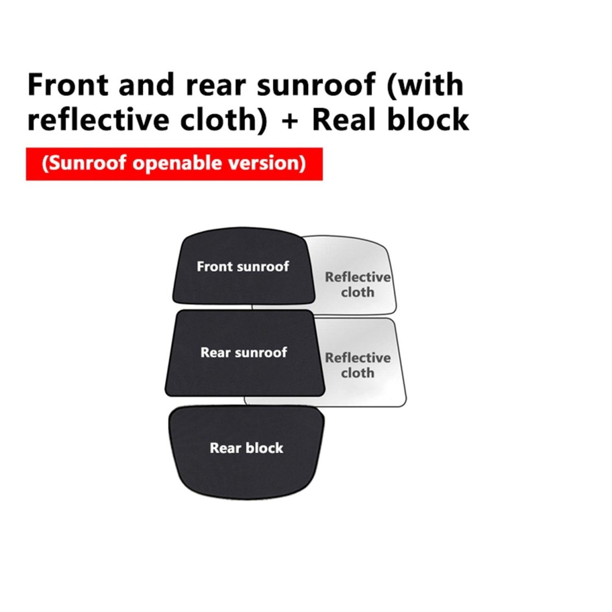 Openable Sunroofs and Panoramic Sunroofs Sunshades for Tesla Model S (2015+)