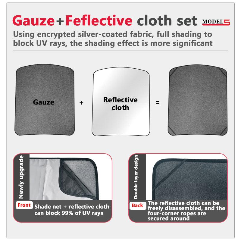 Openable Sunroofs and Panoramic Sunroofs Sunshades for Tesla Model S (2015+)