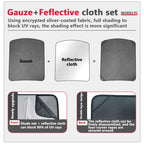 Openable Sunroofs and Panoramic Sunroofs Sunshades for Tesla Model S (2015+)