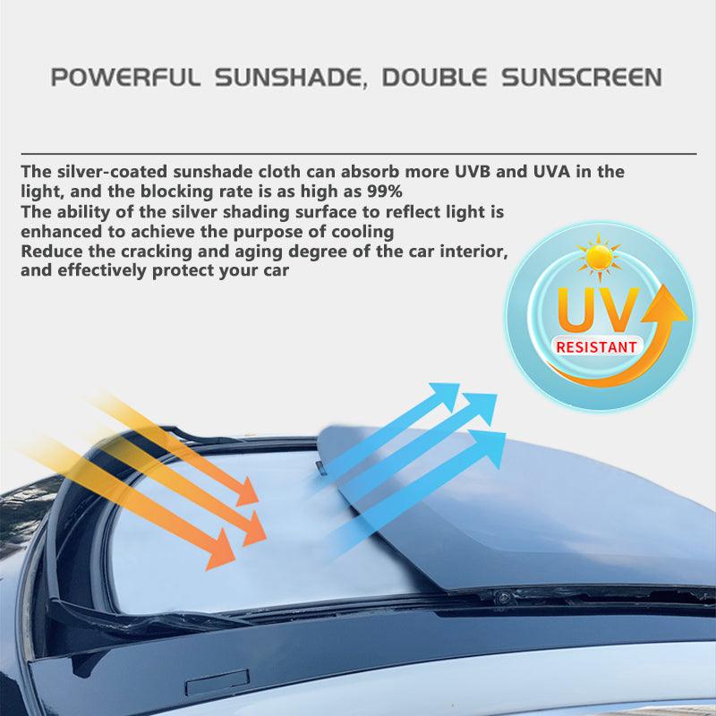 Openable Sunroofs and Panoramic Sunroofs Sunshades for Tesla Model S (2015+)