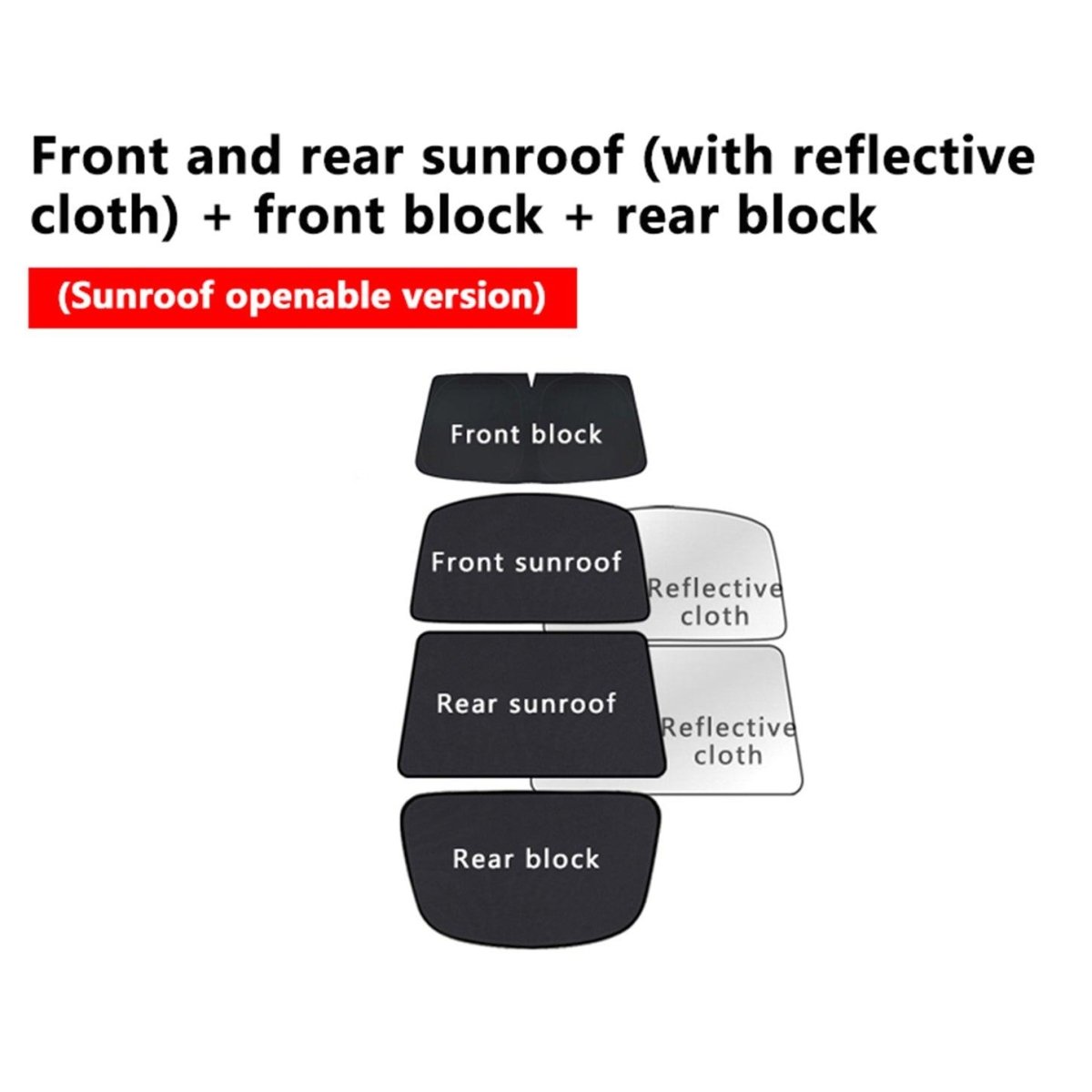 Openable Sunroofs and Panoramic Sunroofs Sunshades for Tesla Model S (2015+)