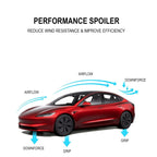 Performance Spoiler For Tesla 2024+ Model 3 Highland