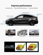 Performance Style Dry Carbon Fiber Spoiler for Model Y Juniper 2025+ | Miroken