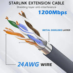 Replacement Extension Cable for Starlink Gen 2