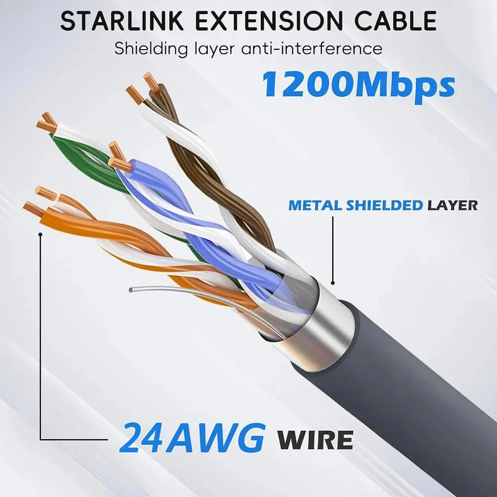 Replacement Extension Cable for Starlink Gen 2