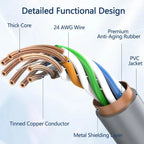 Replacement Extension Cable for Starlink Gen 3/Mini