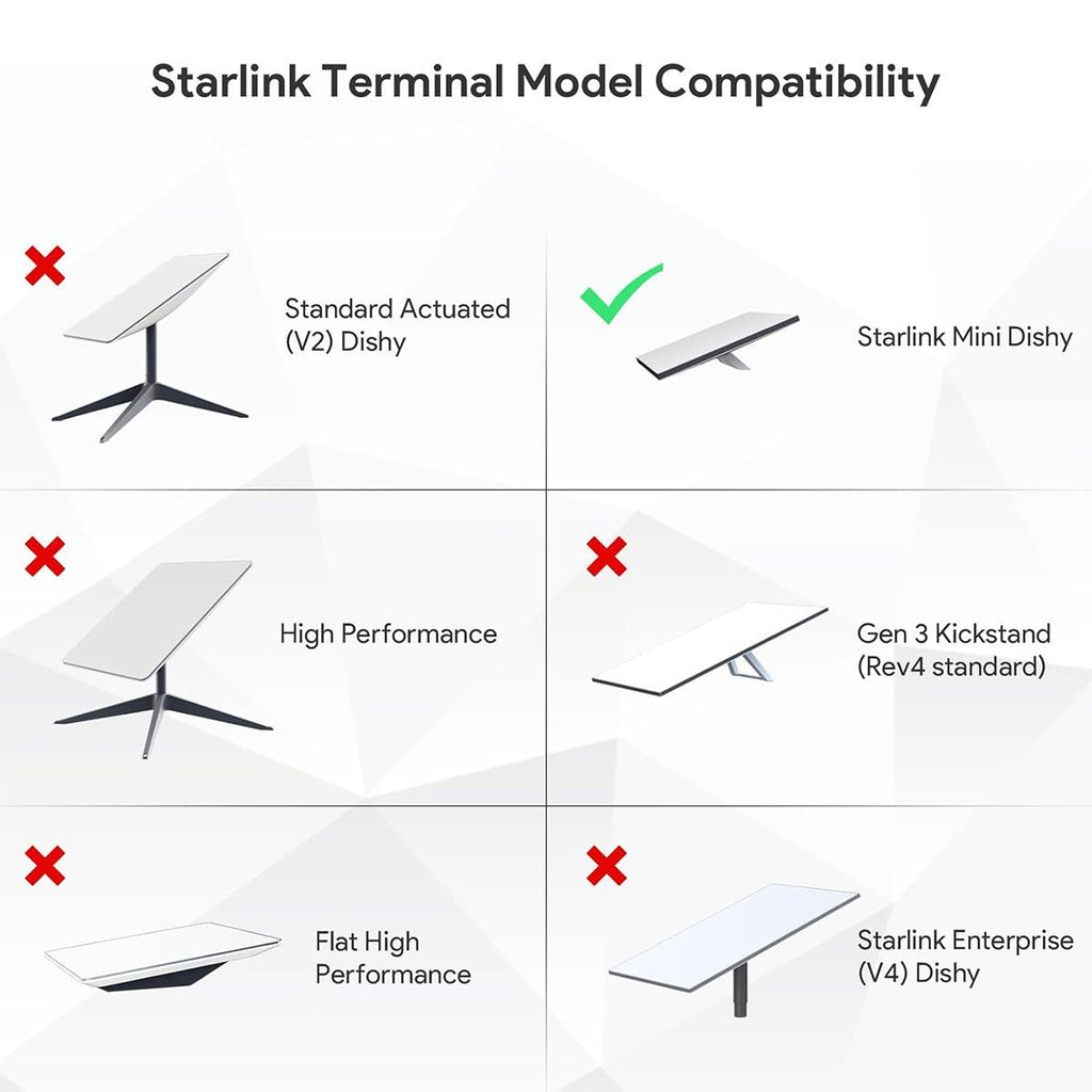Roof Rack Mobility Square Pole Mount for Starlink Mini