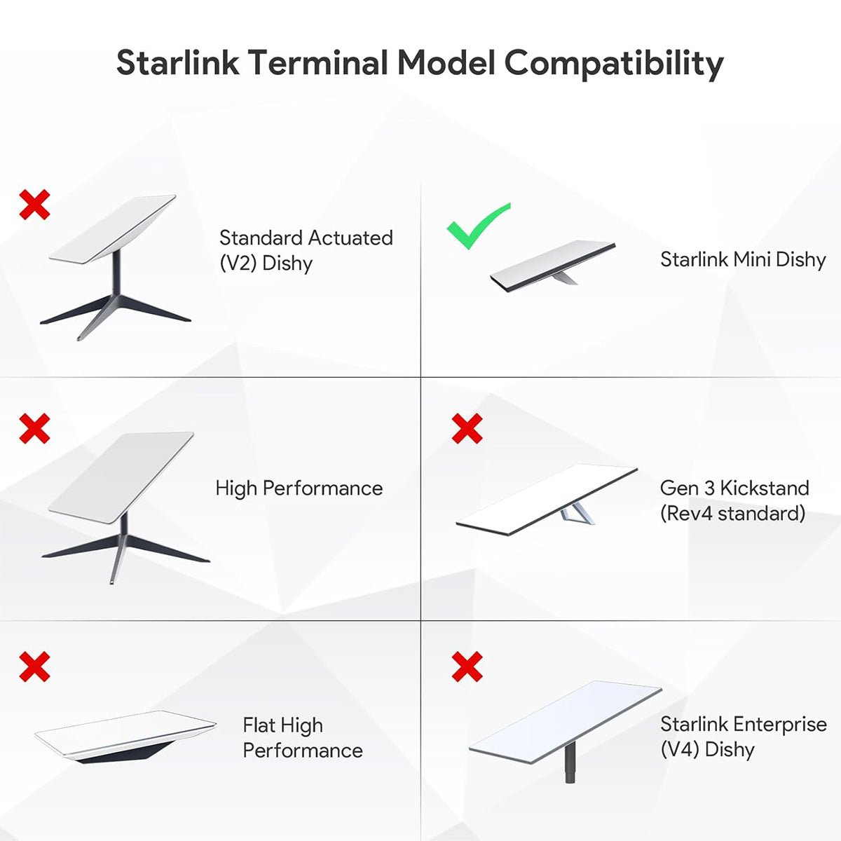 Roof Rack Mobility Square Pole Mount for Starlink Mini