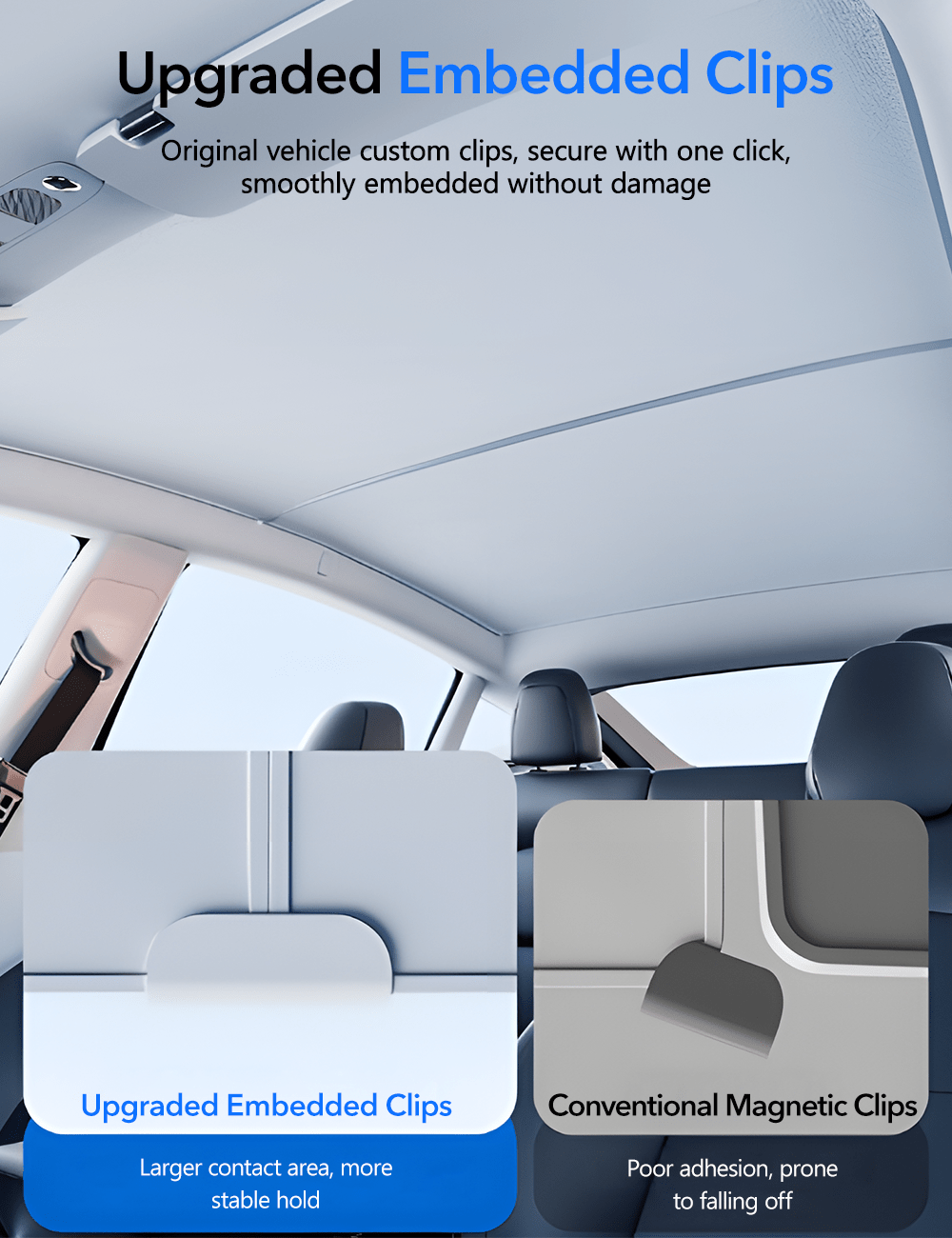 Glass Roof Sunshade for Tesla Model Y | Miroken