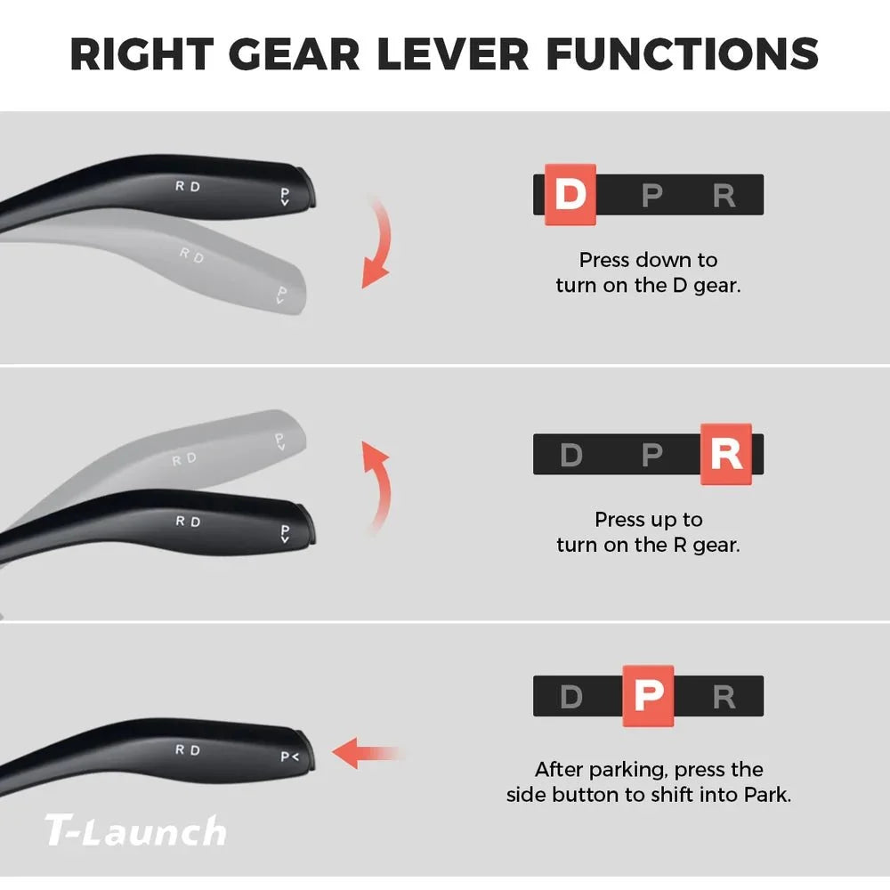 S3 HUD Gear Shift Stalk Kit for Tesla Model Y Juniper 2025+ / Model 3 Highland 2024+