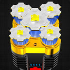 Pre-Christmas Offer >> Anti-Explosion Flashlight