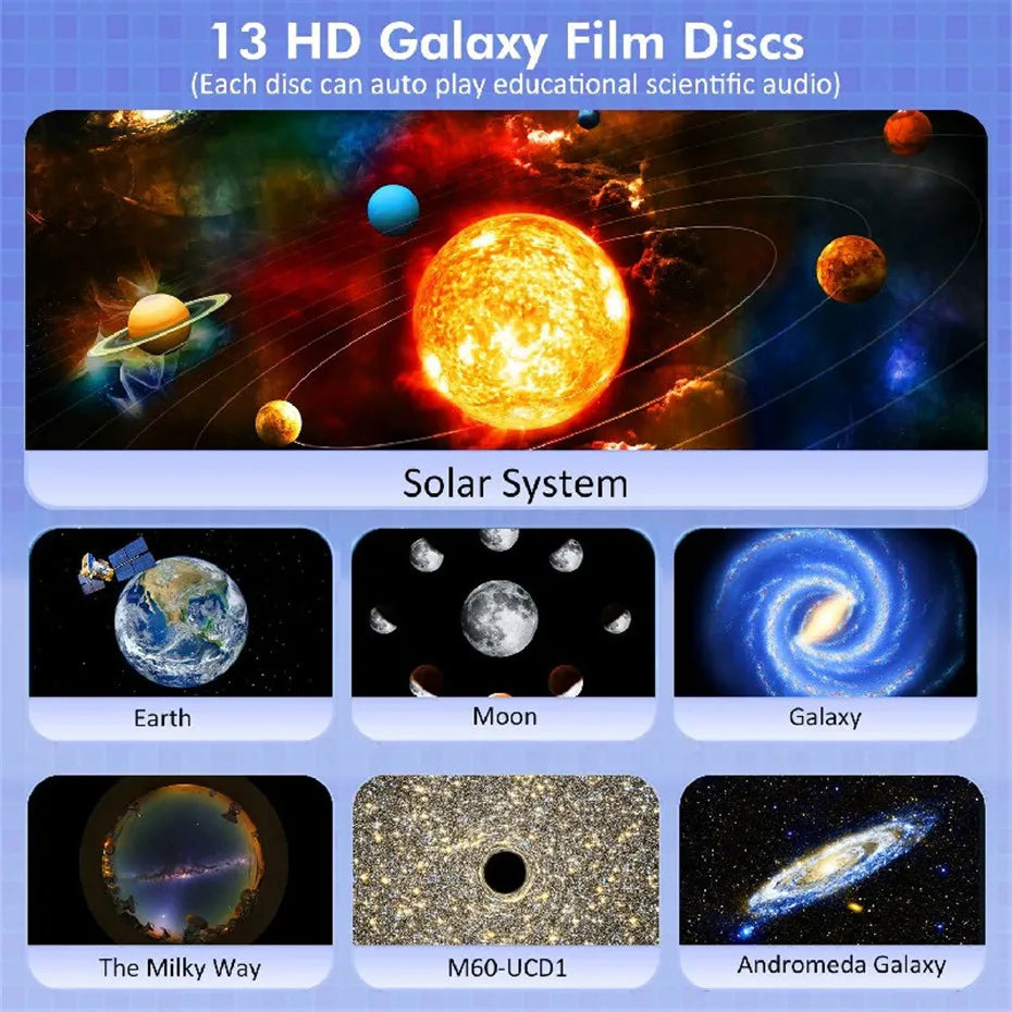 360° Rotate Planetarium Projector Night Lamp