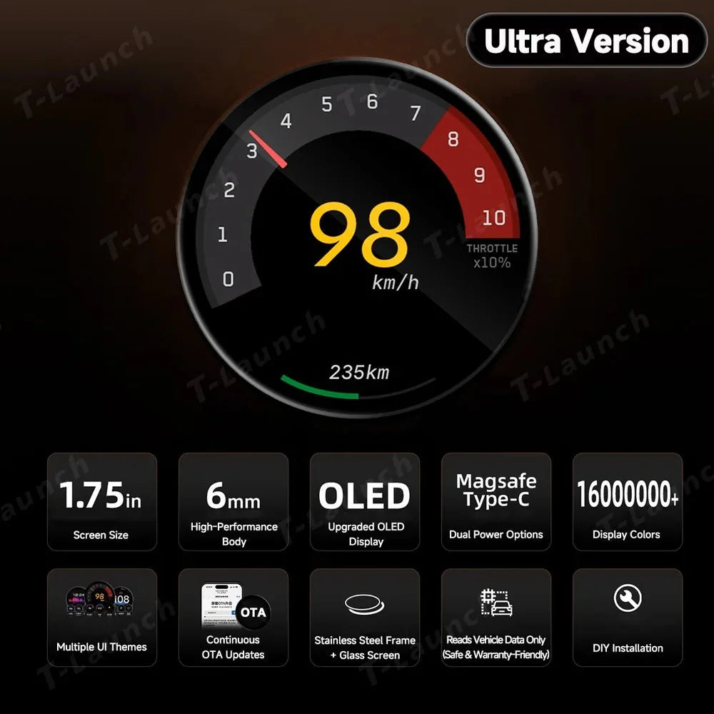 Smart Dashboard Gauge Display – Mini HUD for Tesla Model 3/Y (2017+)